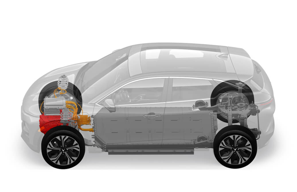 Công nghệ tại đại lý VinFast Vinh